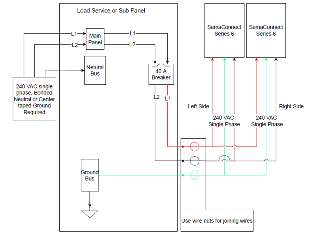 Shared Power - Series 5 And 6 Ev Charging Station - 1