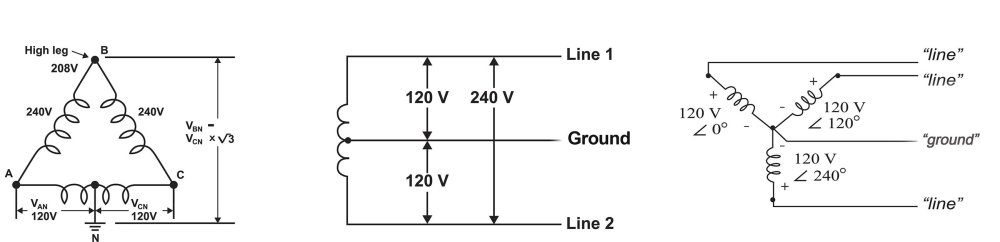 Series 7 Electrical Requirements / Wiring Diagram - Series 7 / 7 Plus