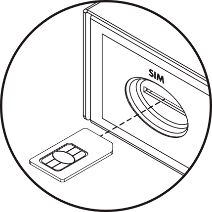 Dibujo de como insertar la tarjeta SIM en el slot del GSR.