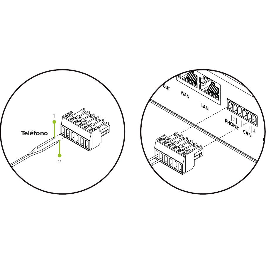 Dibujo descriptivo conexión tlf. Dibujo descriptivo de la conexión de los hilos de la linea telefónica al GSR.