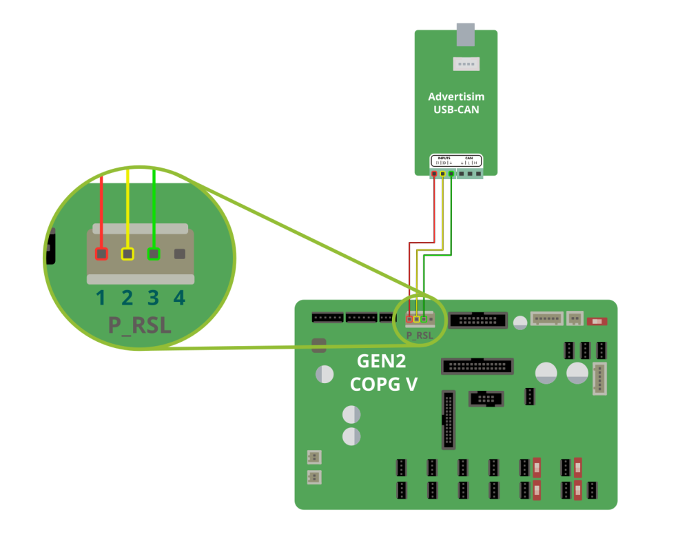 OTIS GEN2 COPG V - Advertisim - 1