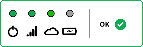 Dibujo descriptivo del estado de los leds en GSR OK Dibujo descriptivo del estado correcto de los leds cuando el GSR está OK
