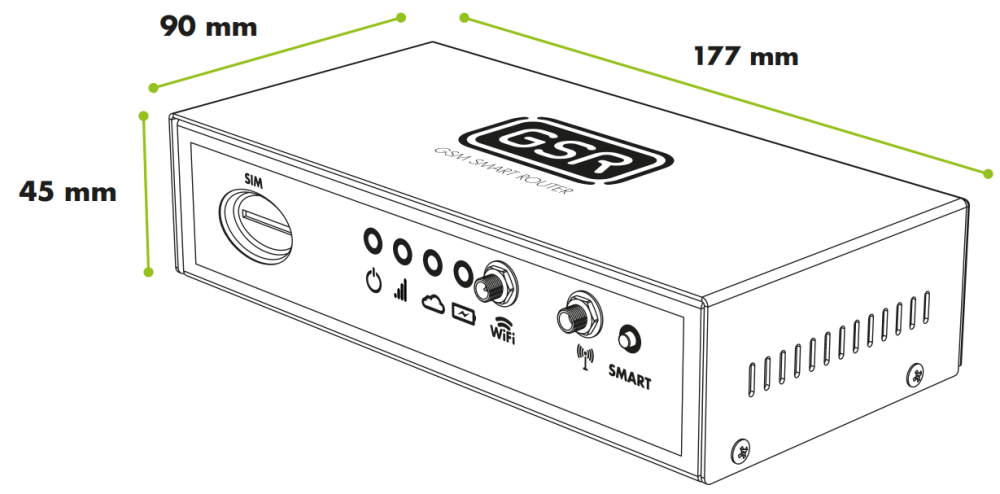 Dimensiones del dispositivo Dibujo descriptivo de las dimensiones del dispositivo GSR.