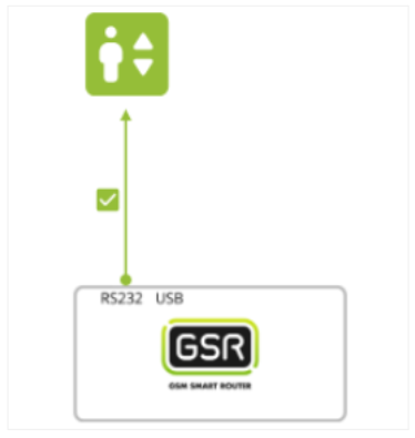 Pantalla Commissioning Web App GSR con maniobra enlazada OK Pantalla Commissioning Web App GSR con maniobra enlazada OK