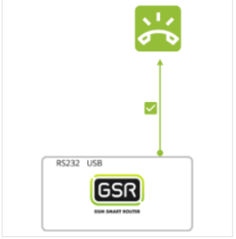 Pantalla Commissioning Web App telealarma comisionada y OK Pantalla Commissioning Web App telealarma comisionada y OK