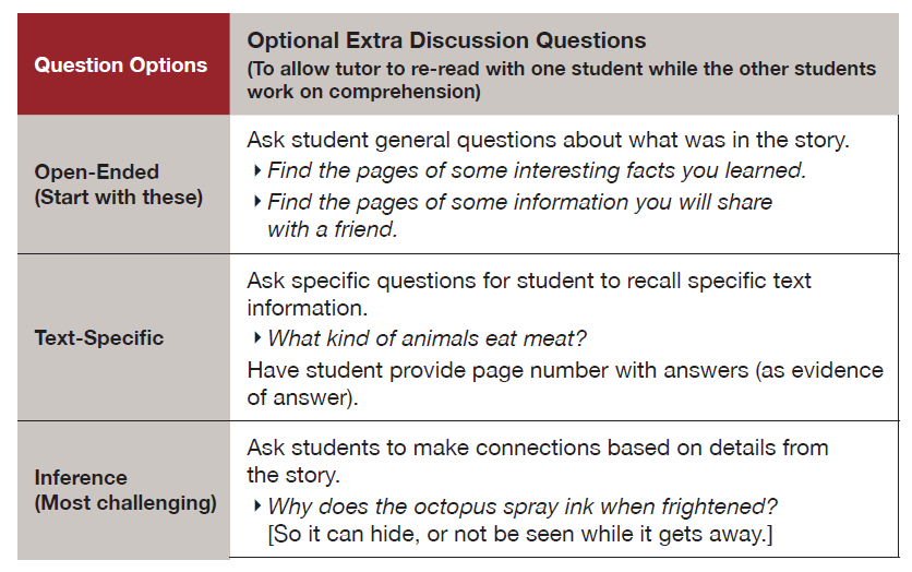 Section 3 – Skill-Building Activities, Part 1: Fluency Practice (Pg 5 ...