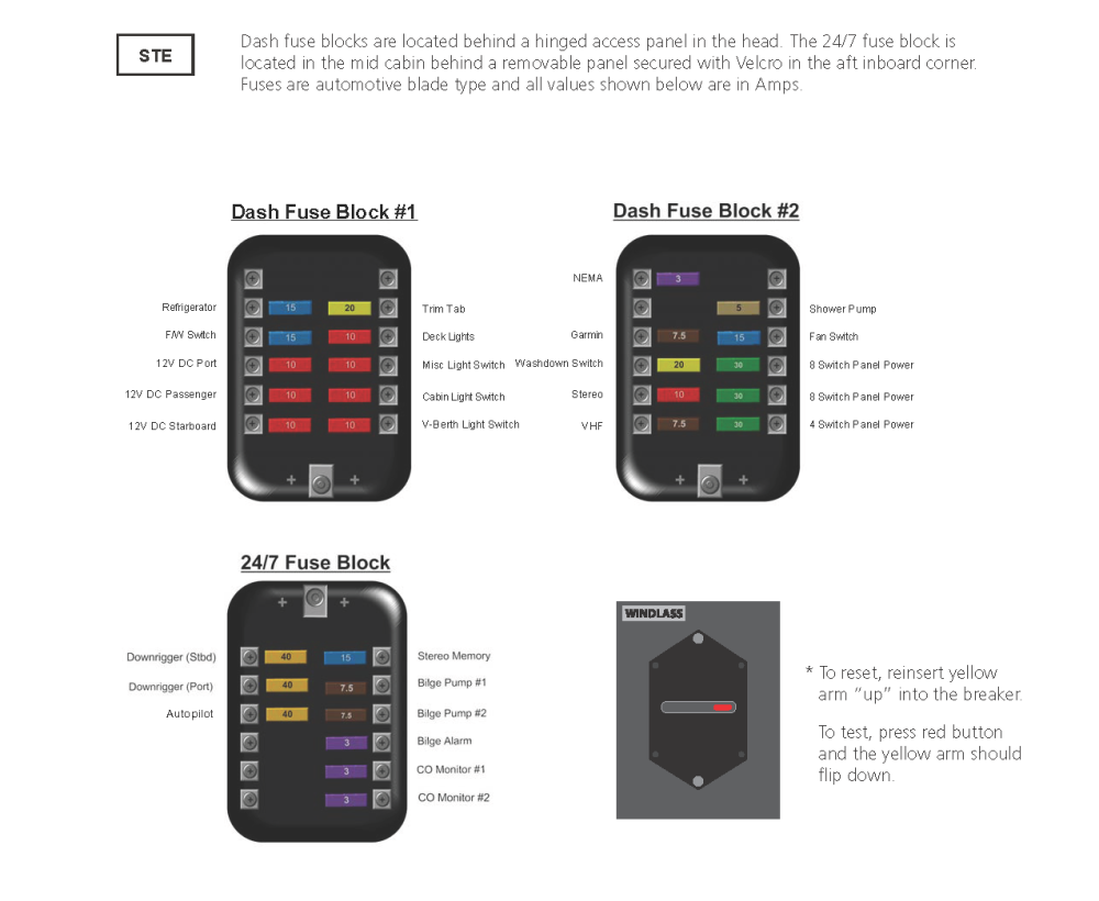 Pj Ranger Fuses Fuse Layout - Ranger Tugs R-23 - 1