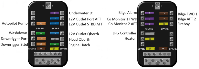 Pj Ranger Fuses Fuse Location & Values - Ranger Tugs R-31 CB/S - 1