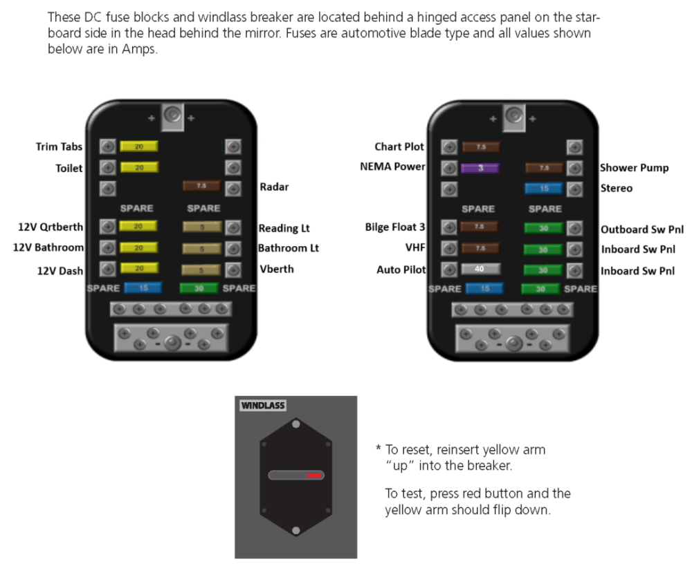 Fuse Location & Values - Ranger Tugs R-27 - 1
