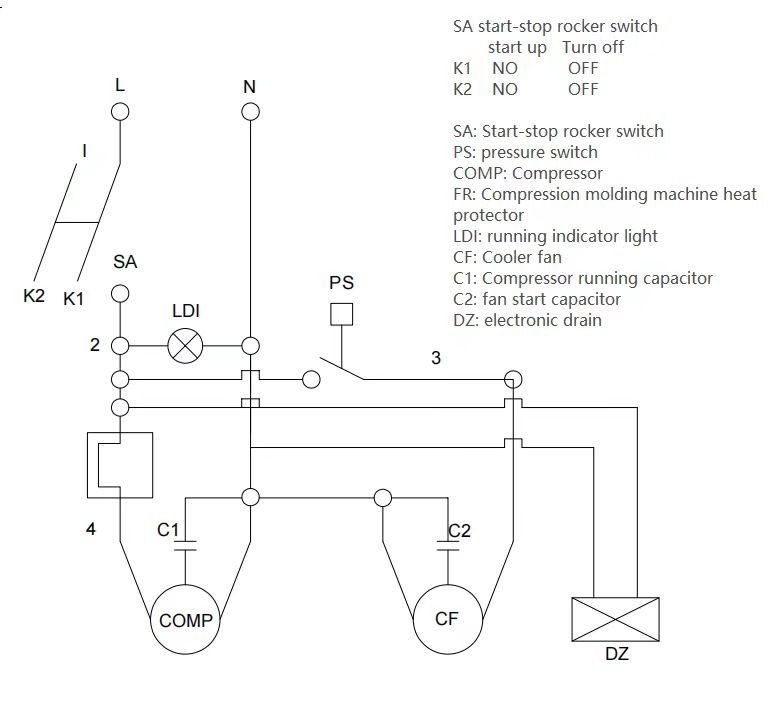  X Series Compressors - Us Air Compressor 