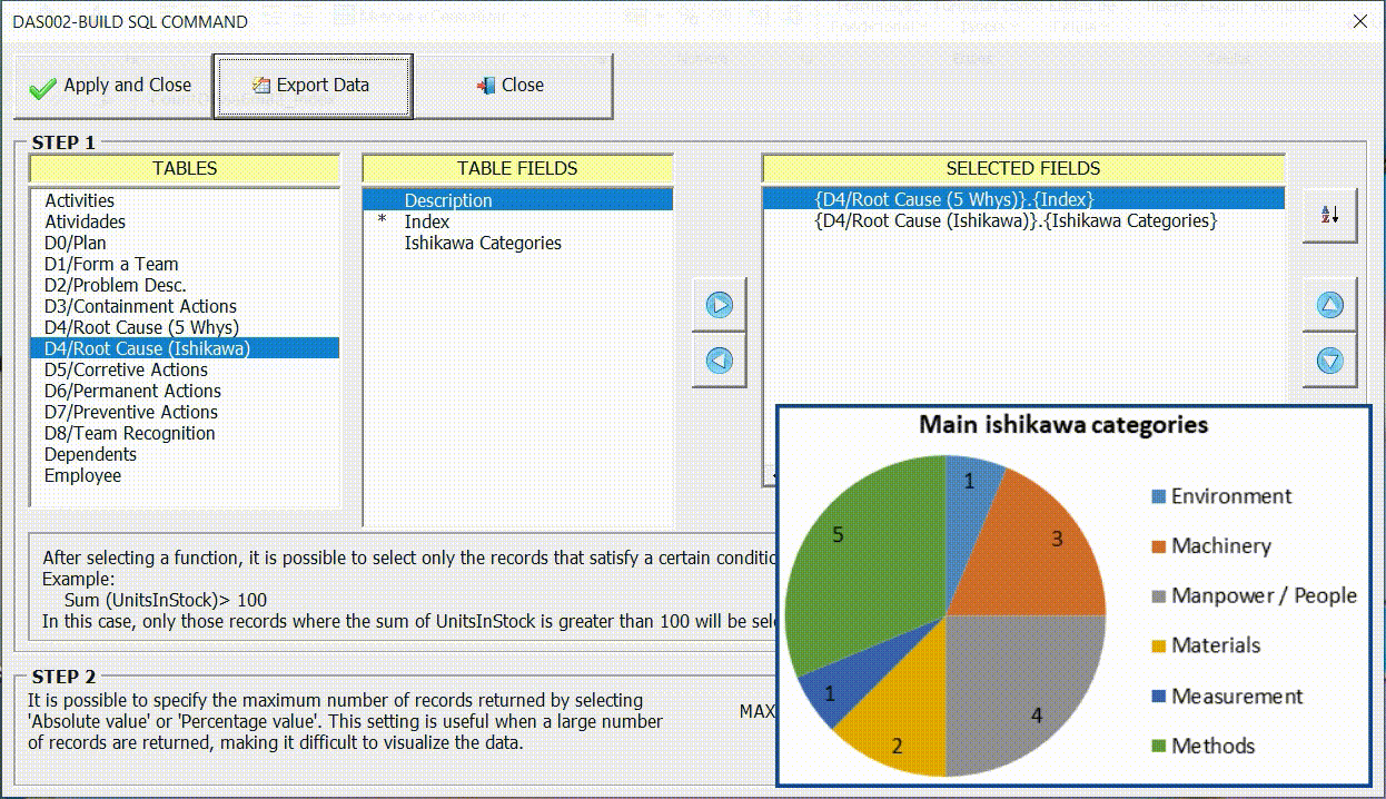 Example of sorting the data