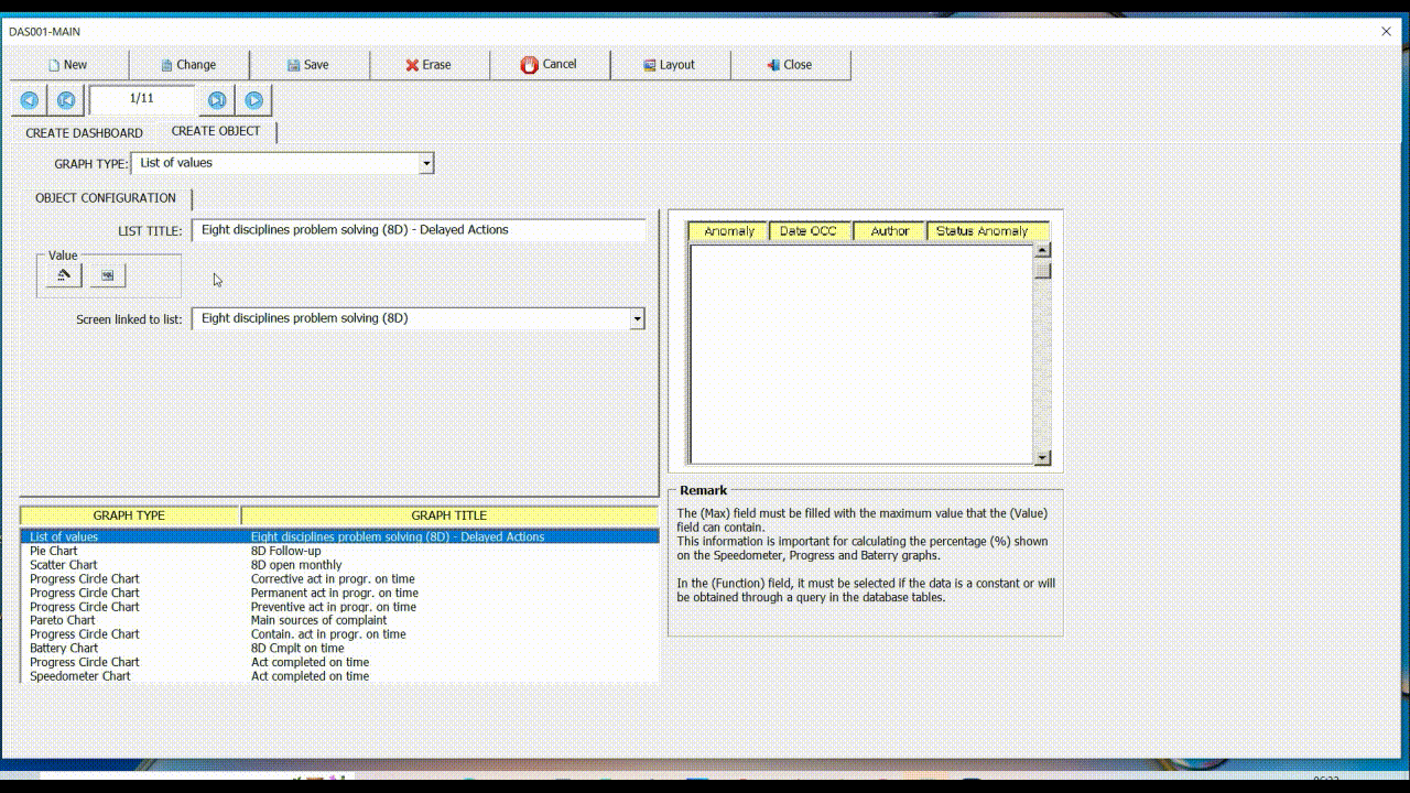Example of use the indicator - Pie Chart