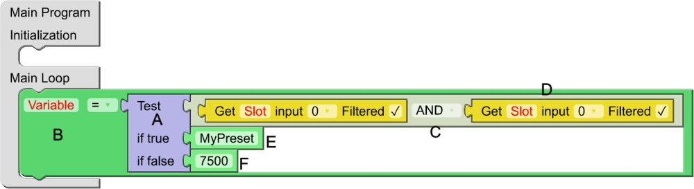 Boolean Test - Programmer - 1
