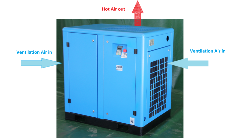 ventilation