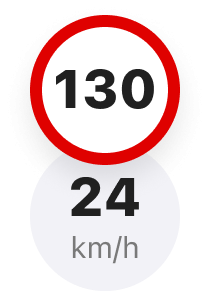 Speed Limit