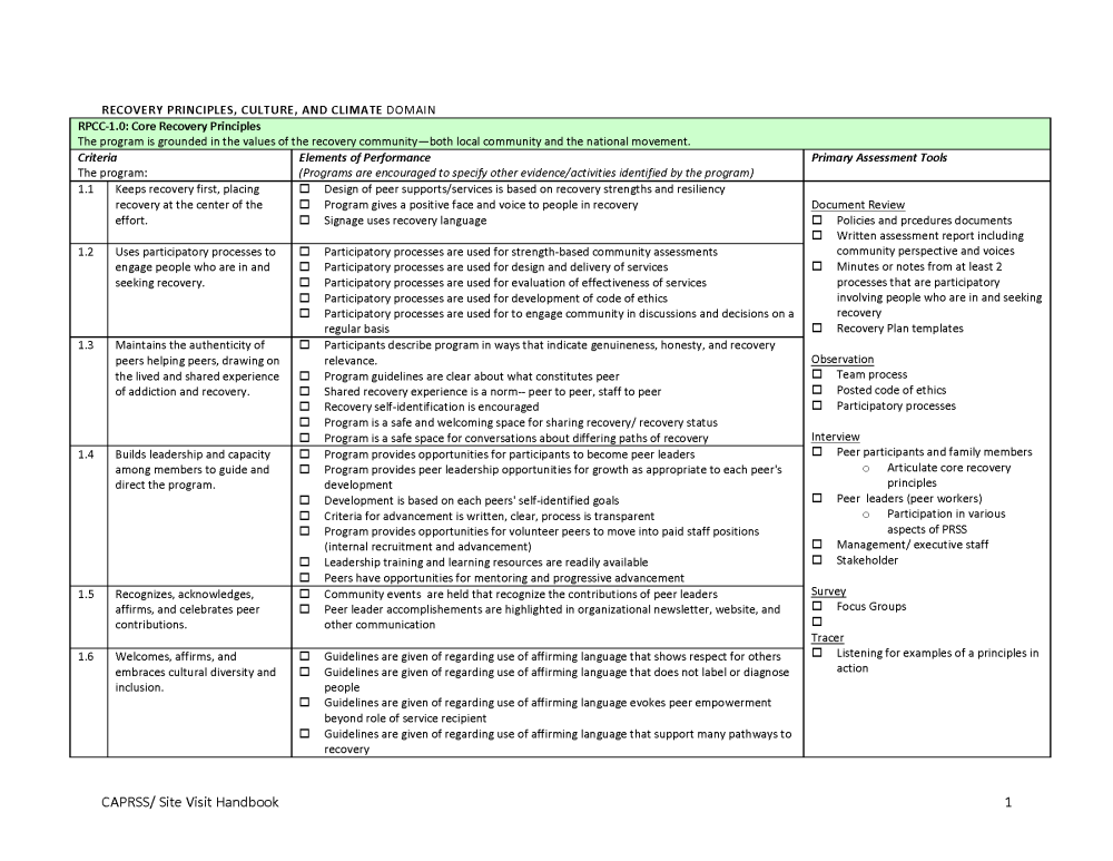 Reference Pages - Accreditation - Peer Reviewer