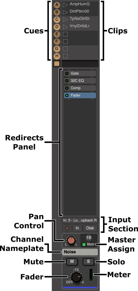 Cue Window Overview - Mixbus - 11