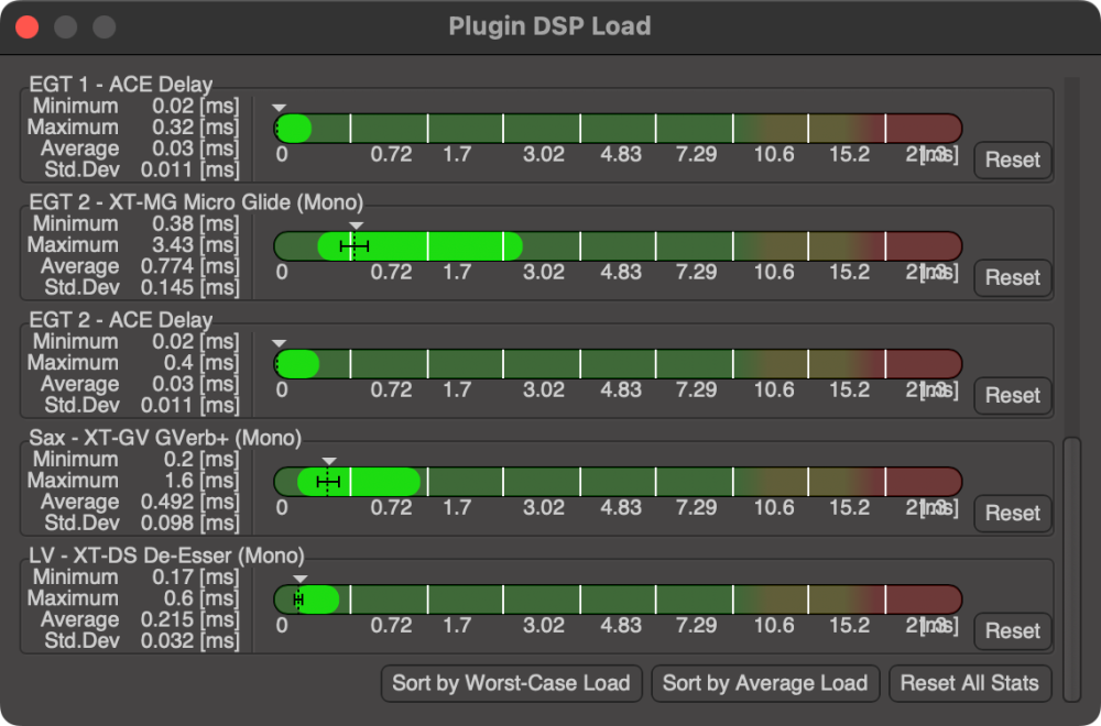 Plugin DSP Load - Mixbus - 11