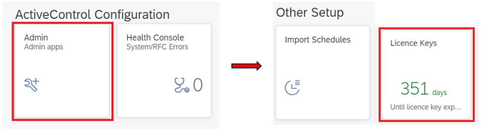 Figure AC106-1: Licence Keys Tile