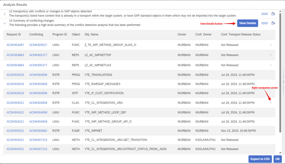 Figure AC1189-1a: Conflict Overview