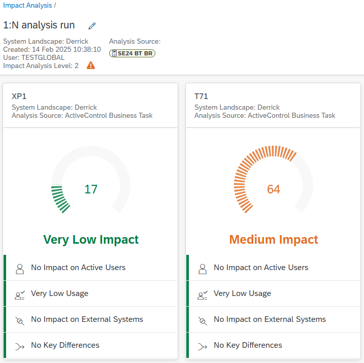 Target Impact Impact Analysis for Multiple Target Systems (1:N) - ActiveDiscover ...