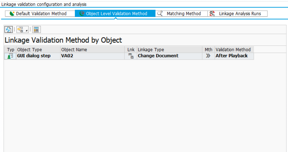 Object level validation methods