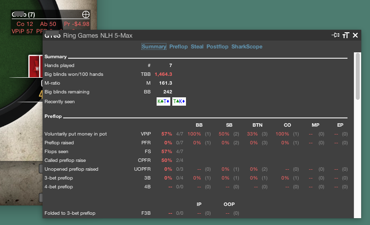 Bovada Poker Hud Mac