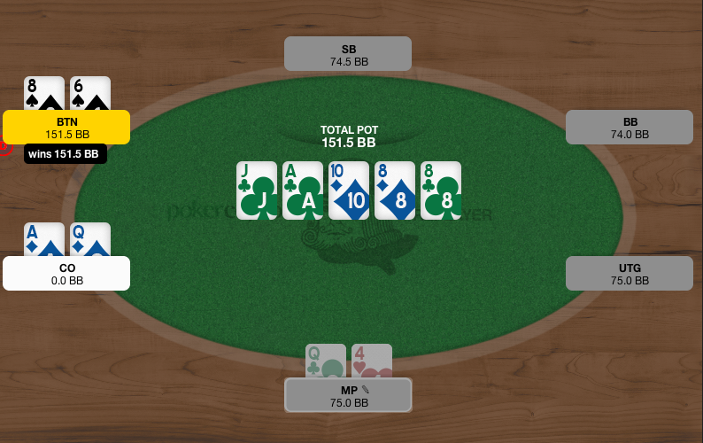 Texas Holdem Seating Chart