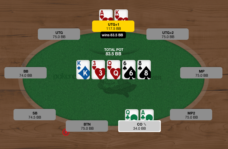 Texas Holdem Table Position Chart