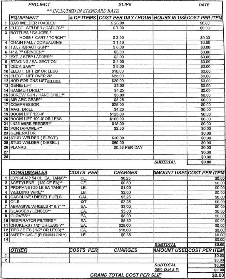 3 2 7 The Cost Plus A Fee Contract With A Guaranteed Maximum Price GMP Collin s Template 1