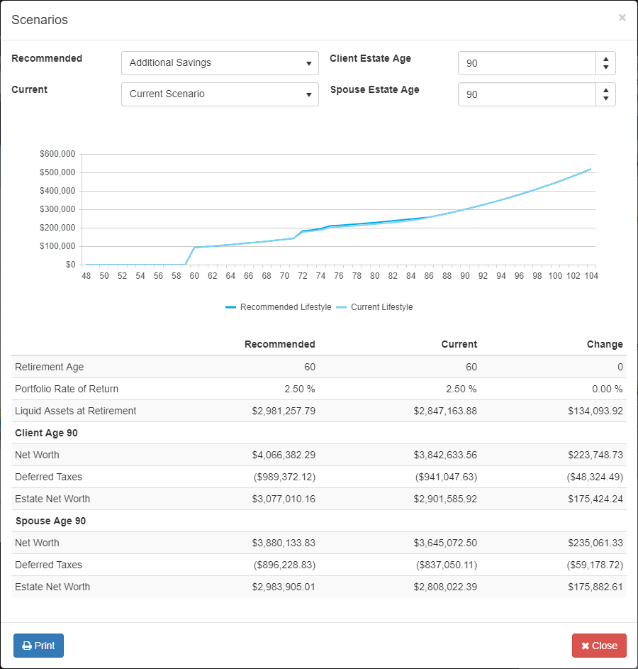 Compare Scenarios Razorplan User Guide 1