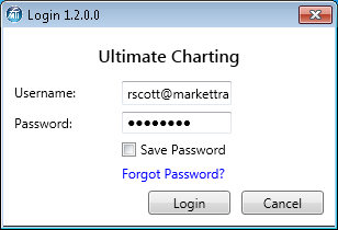 Ultimate Charting Software