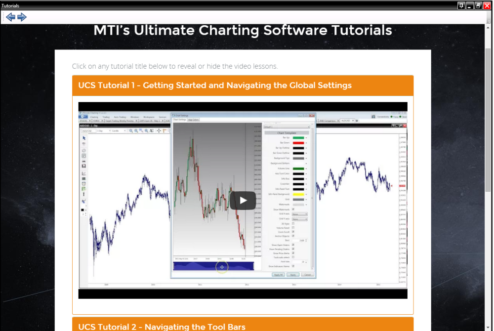 Ultimate Charting Software