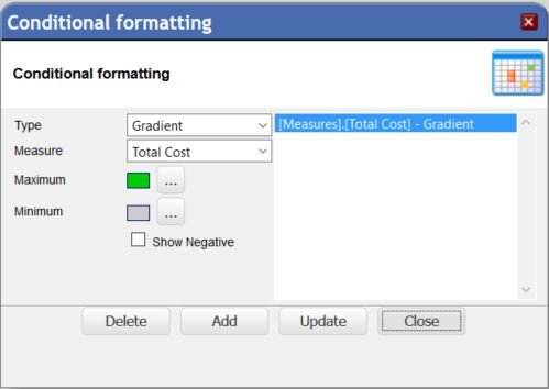 Conditional Formatting: Gradient - Managed BI Portal - User Guide - 1