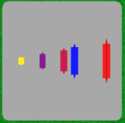 Grid Designer Vertical Axis Marker Bin