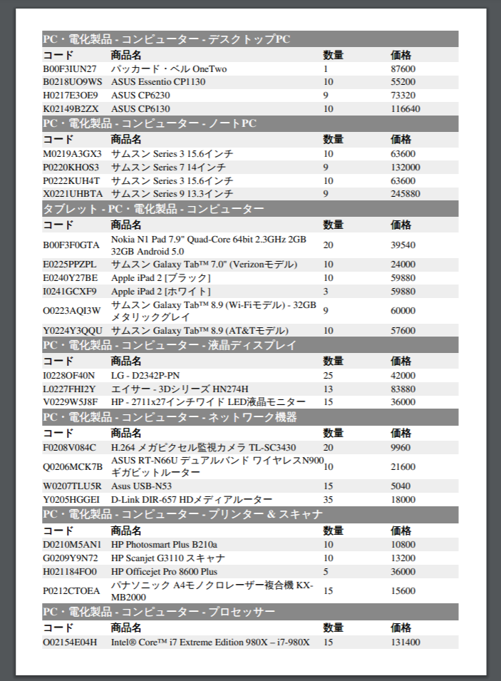 価格表 Cs Cartスタンダード版 4 X オンラインマニュアル 4 11 5 Jp 1