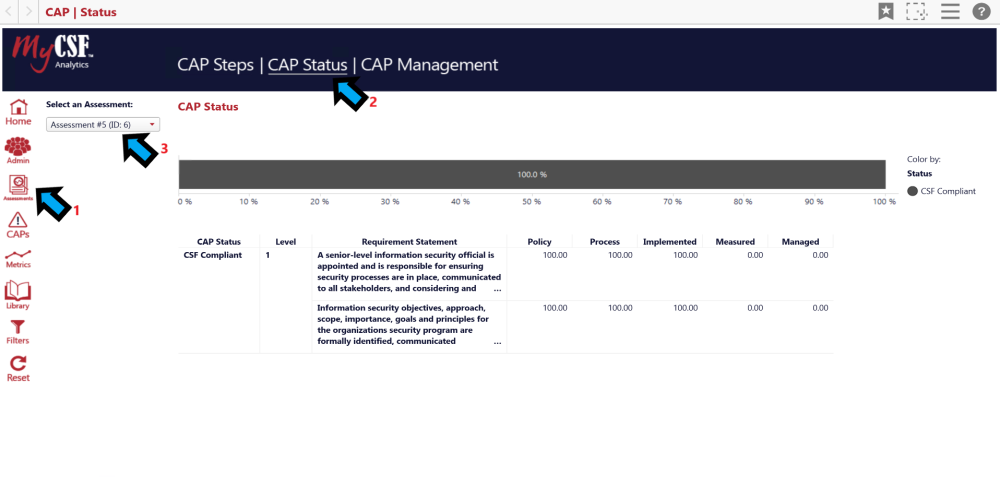 CAP Status - MyCSF 2.0 - 1