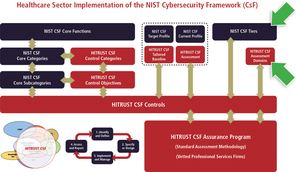 New Guide D-CSF-SC-23 Files