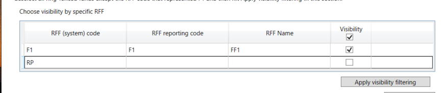 QRT visibility - User Guide - Current Version