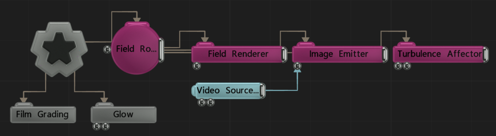 Field Renderer Notch Reference Manual 0921 7520