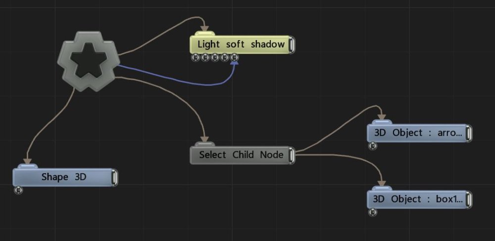 freeplane add child node freeplane add child node