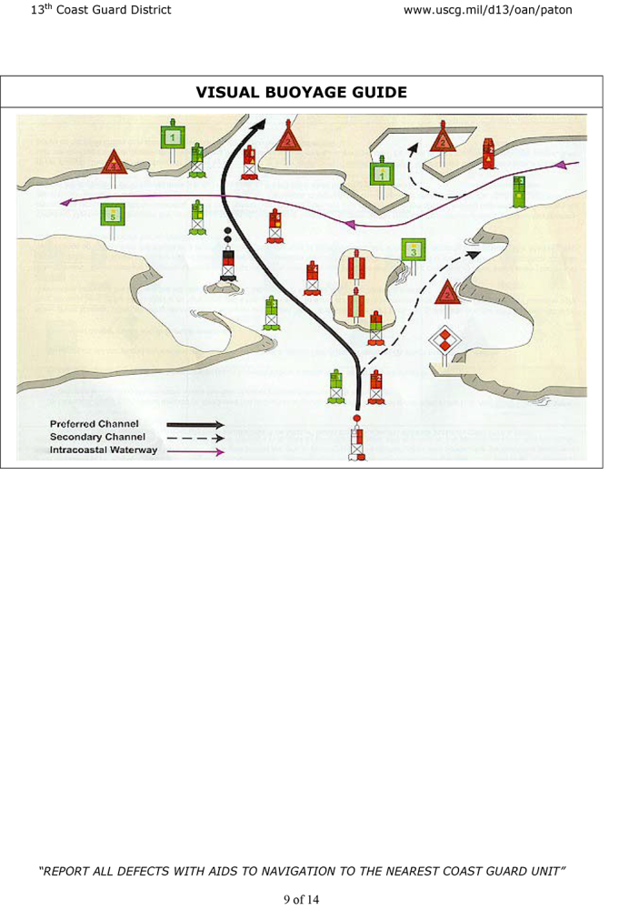 Navigation – Navigational Aids Chart - Jungle Float - 1