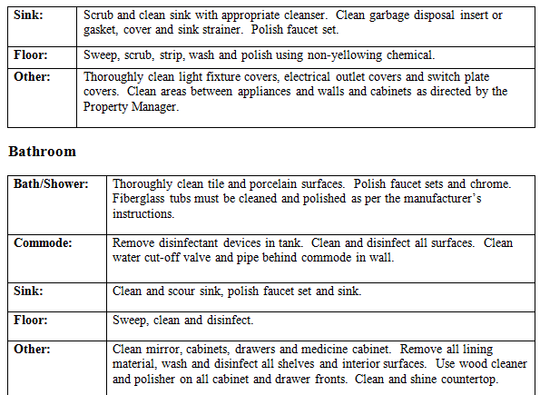 make ready check list 12 Taboos About Make Ready Check List