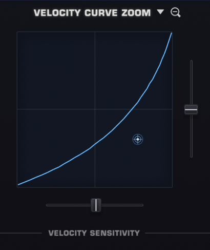 Velocity Curve Zoom - Omnisphere 2 - 2.8
