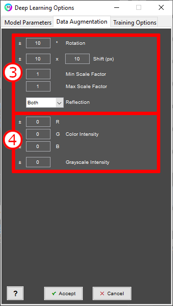 Data Augmentation