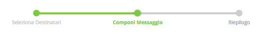 composizione-messaggio