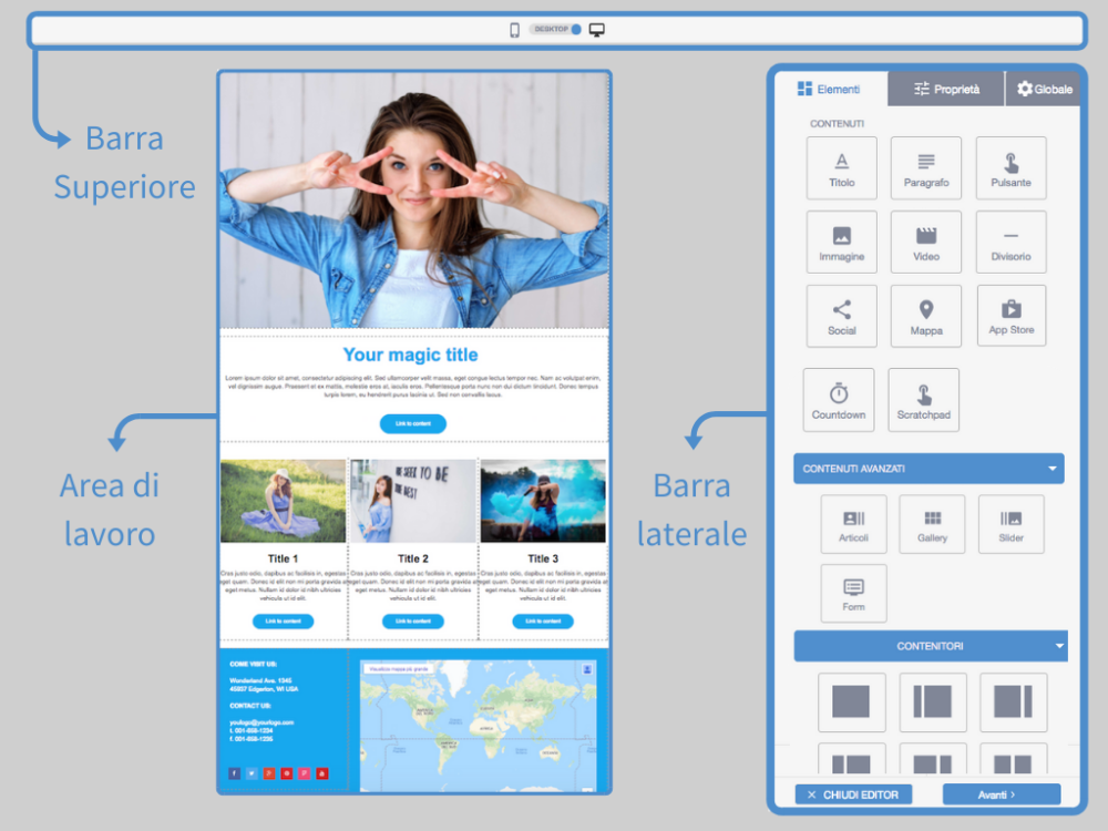 editor drag and drop skebby