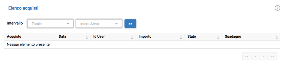 elenco-acquisti-partner