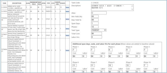 task-management-mx-forecast-1