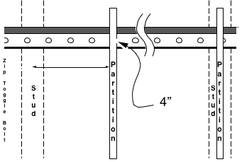 Hanging System - Organizers Direct Industries Installation Manual - 1